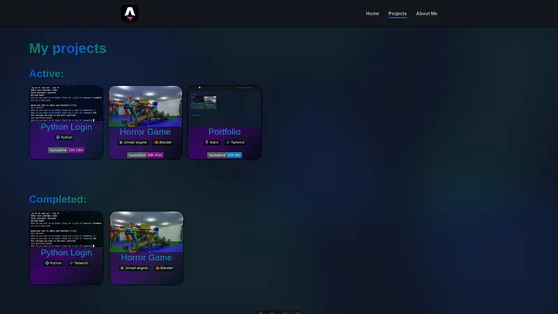 Started on project page